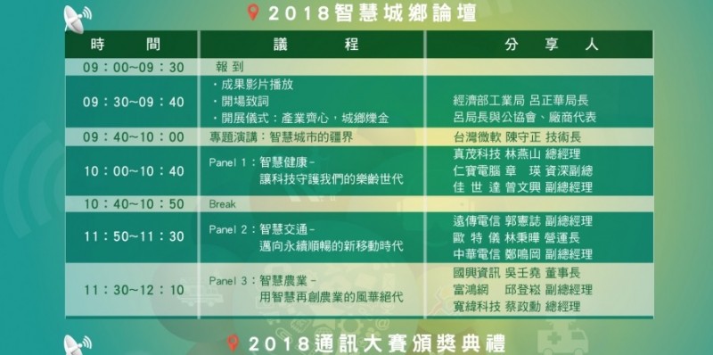 2018 智慧城鄉論壇 x 通訊大賽 成果展