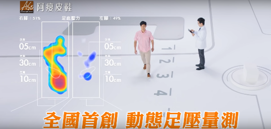 以鞋墊裝置感測器,進行足壓量測(圖片提供:阿瘦皮鞋)