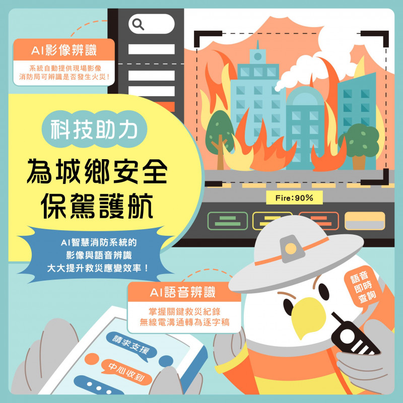 AI智慧消防提升救災應變效率!