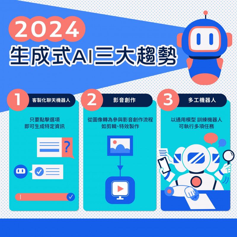 生成式AI三大趨勢