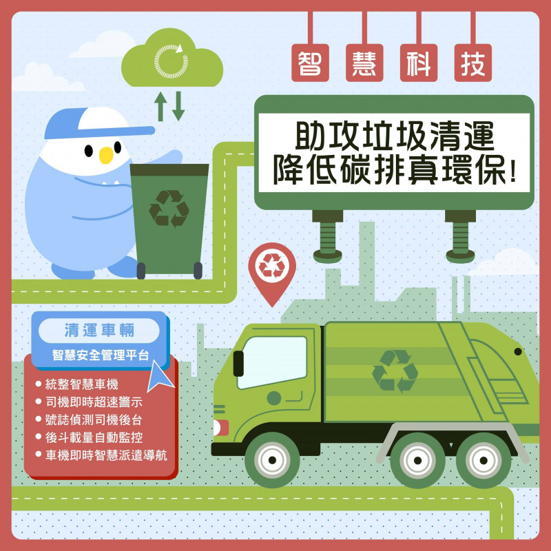 清運車輛智慧安全管理平台