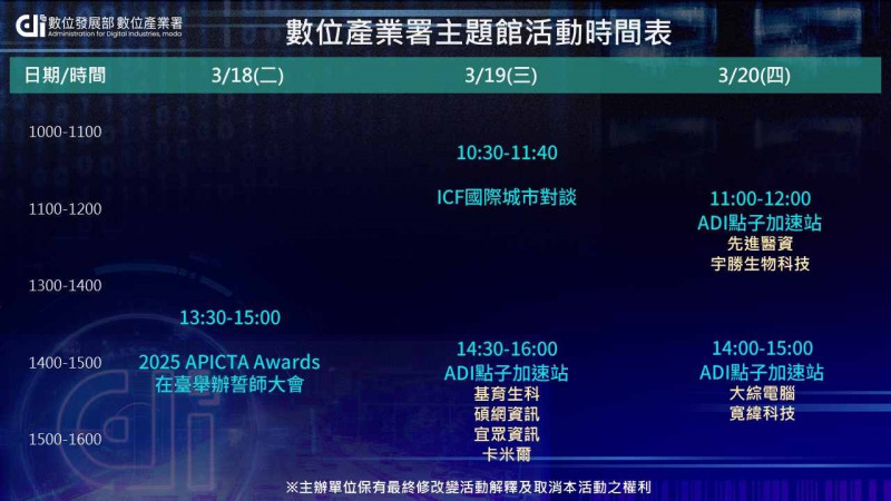 智慧城市展數位產業署主題館舞台活動時間表